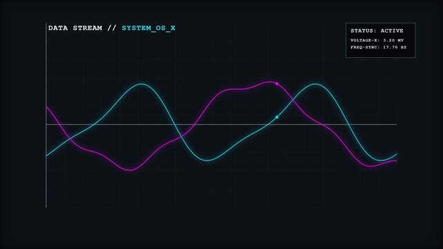 Colorful abstract wave graph on dark background with grid lines.