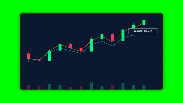 Digital stock market chart with green and red candlesticks on dark background.
