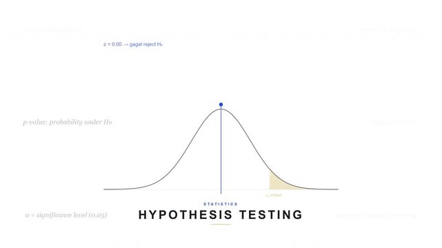 Hypothesis Testing P-Value Statistics Data Analysis Animation Seamless Loop