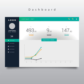 Modern dashboard mockup displaying financial analytics with user profile sidebar and performance charts