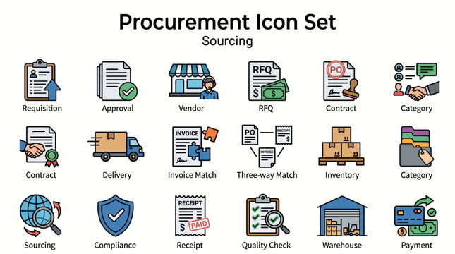 Procurement Icon Set: Requisition, Approval, Vendor, RFQ, Contract, Delivery, Invoice, Inventory, Warehouse, Payment