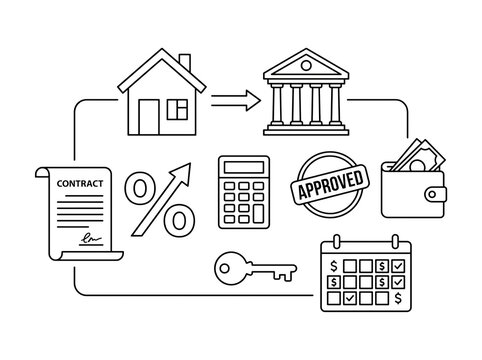 Mortgage loan and home financing process icons. Real estate purchase and bank credit flow.