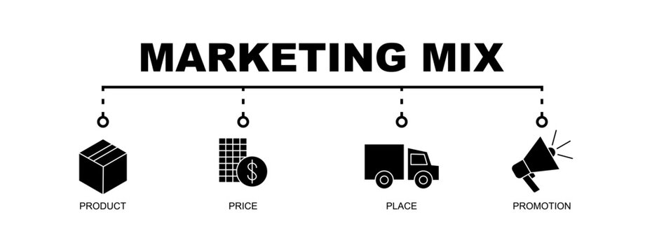 Marketing Mix Glyph Banner Vector Illustration with icon