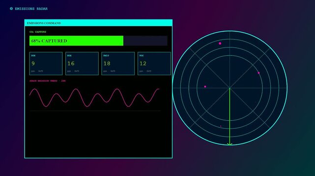 a biofuel refinery dashboard screen monitors emission levels with glowing radar scanners and moving graphs indicating gas output metrics in a dark digital interface setting