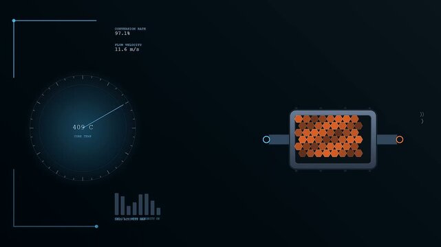 a biofuel refinery control dashboard shows fluctuating core temperature readings and fluid flow velocity values in a digital interface set against a dark screen background