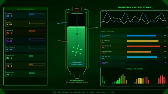 A complex biofuel refinery digital interface displays real time fluid dynamics data and chemical processing metrics across multiple monitors during a simulated laboratory research industrial trial