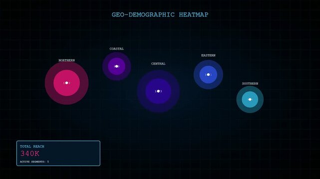 A digital audience demographics interface displays shifting circular patterns with varying color intensity across a dark grid to visualize complex statistical data points during analysis