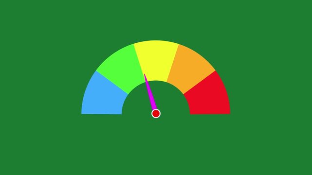 Colorful Speedometer or Tachometer Motion Progress on a transparent background alpha channel at zero credit score rating scale on 4k Motion Graphics Animation Concept..