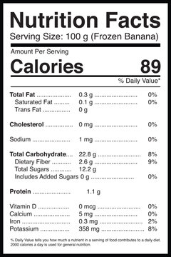 Frozen Banana Nutrition Facts Label | Nutrition Information per 100g
