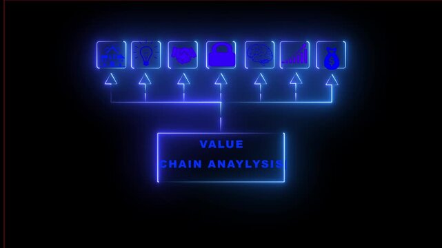 Value chain analysis diagram showcases a glowing blue network of seven connected boxes with upward arrows, illustrating integrated business operations and strategic management processes for corporate.