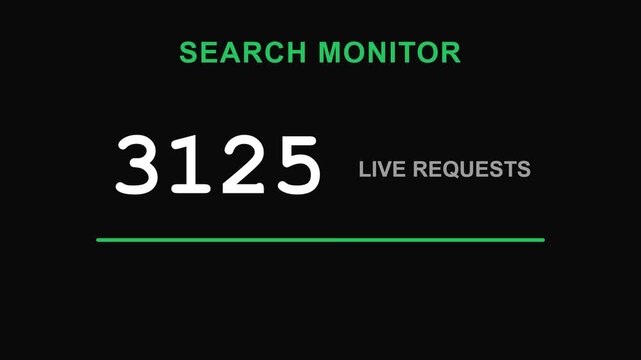 Live request counter, displaying increasing numbers on a black background with green text and a green line, symbolizing real-time data monitoring and tracking, seamless loop.