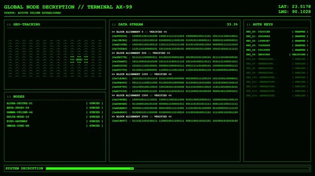 Global Node Decryption Data Stream Hacker Terminal Animation Auth Keys Loop Background.