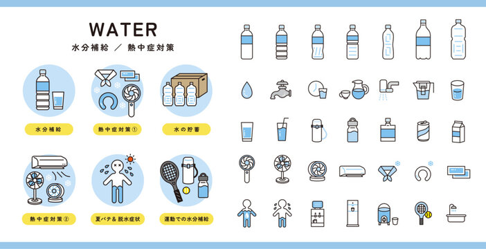 水のアイコン。水分補給・熱中症対策のベクターイラスト。Water icon.