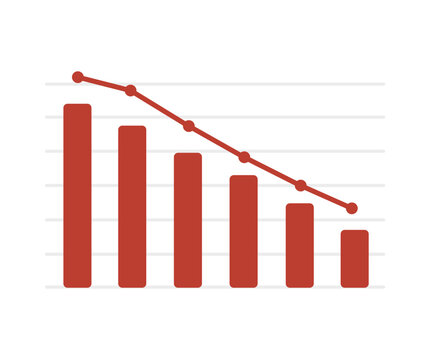 The bar chart design shows a decline