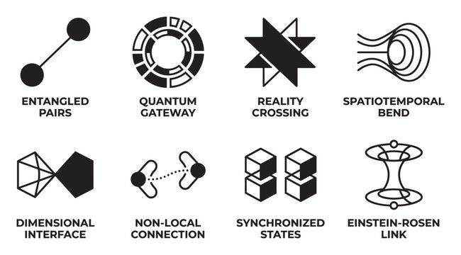 Abstract physics and dimensional concepts entangled pairs and gateway.
