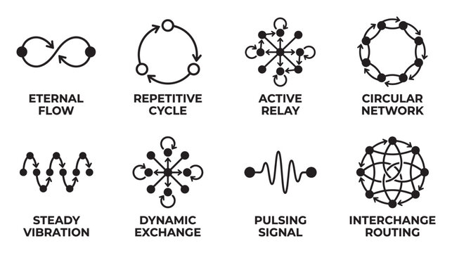Flow cycle network relay vibration exchange signal routing abstract dynamic patterns.