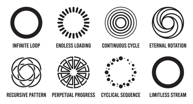 Infinite loop endless loading continuous cycle eternal rotation recursive pattern.