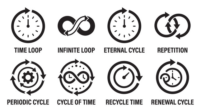 Time loop clock graphic with circular arrows indicating repetition and passage of time.