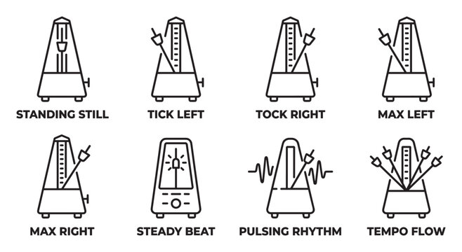 Metronome icons showing standing still tick tock max left right steady beat.
