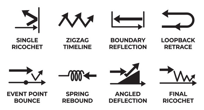 Motion and time flow icons ricochet timeline reflection bounce rebound deflection.