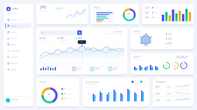 analytics dashboard layout with charts and graphs. line bar donut and radar chart panels. transparent background data report screen. flat minimalist vector illustration style
