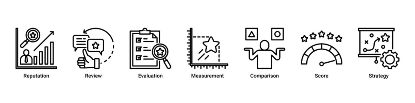 Reputation Analysis web banner icon vector illustration with icons of Reputation, Review, Evaluation, Measurement, Comparison, Score and Strategy