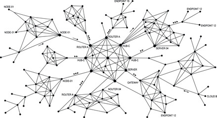 Obraz premium Abstract network diagram connecting nodes and routers with digital lines against a white background