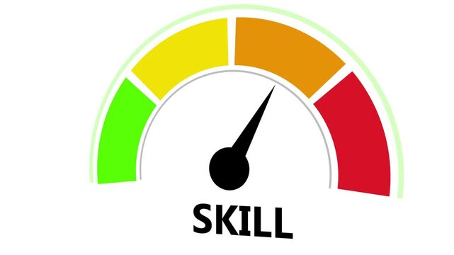 Dynamic skill level gauge meter animation moving from low to performance indicator for business growth, talent assessment, competency evaluation, and strategic career development metrics