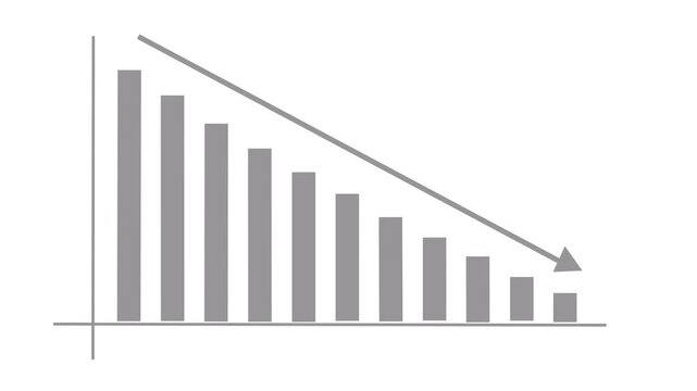 Animated declining bar chart graph showing financial loss, economic downturn, negative business performance, market crash, and decreasing revenue trends with a downward pointing arrow in minimalist