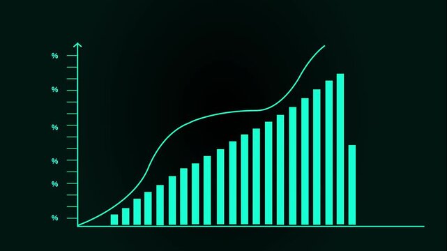 Business graph with percentage, shopping discount and tax adjustment concept, interest rate changes to fight inflation, investment return, and Motion graphics of business concept.
