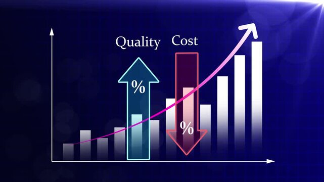 Quality improvement and cost reduction concept. Blue bar chart with rising line illustrating quality increase, cost control and optimization. Successful business strategy, efficiency and management