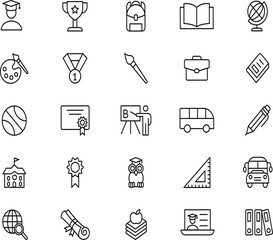Fototapeta premium School and Classroom Line Icons Set with 20 Editable Outline Academic Vector Collection