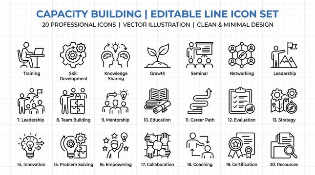 Capacity Building Editable Line Icon Set