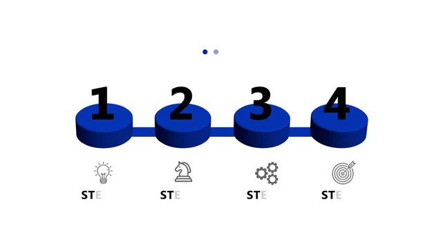 4-step business process infographic animation with and strategy for corporate presentations workflow