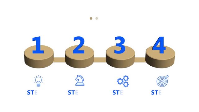 Animated 4-step infographic process flowchart with for business strategy and project management