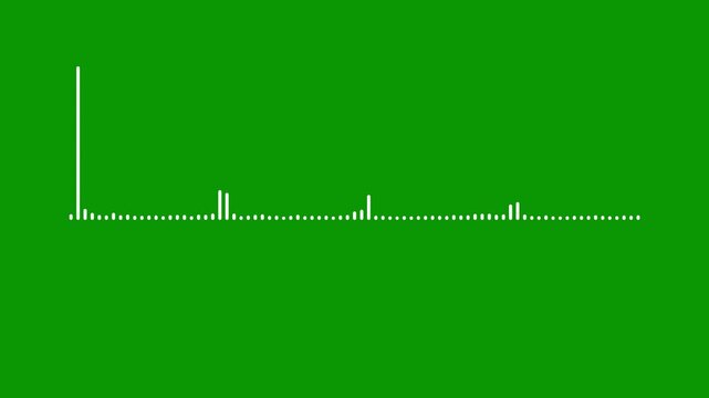 audio wave animation isolated on green background. Sound waveform spectrum animation. Audio spectrum wave effect, waveform beats, music player and video editing 4k video.