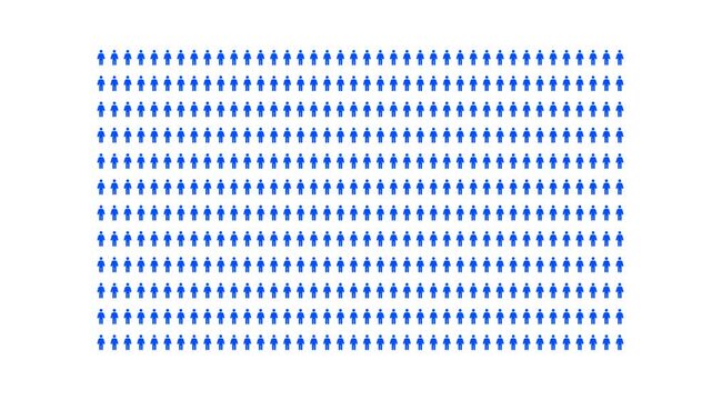 Animated Population Icons Representing Demographics, Statistics, and Census, Progressive Scale Animation from Top Left, Horizontal Format