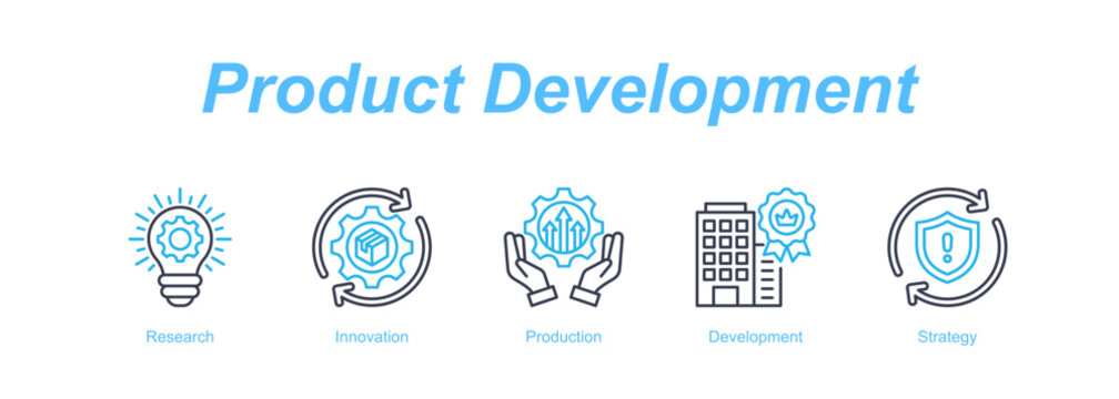Product Development web banner icon concept for with icon of Research, Innovation, Production, Development, Strategy.