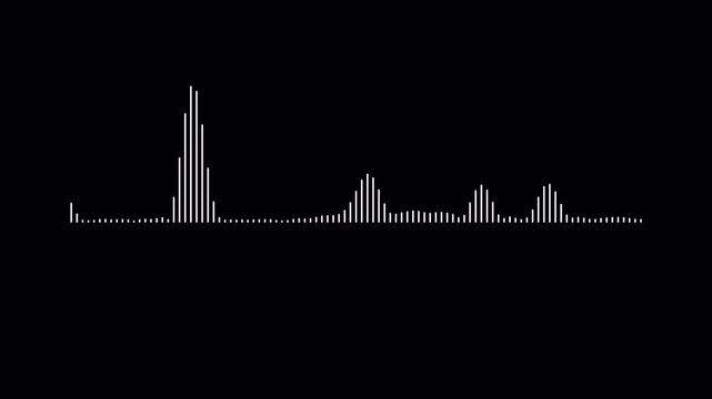 Music sound wave or audio wavefrom on transparent background. Line digital minimalist voice and symbol technology with alpha channel in 4k.
