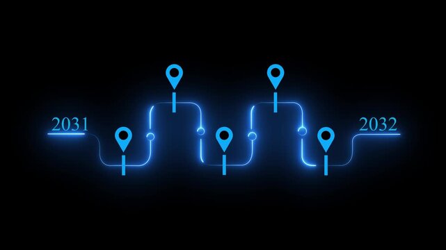 Business roadmap to 2032 success concept. A strategic business journey. Finger points at the 2032 target, surrounded by icons representing innovation, year change animation concept 4k video.