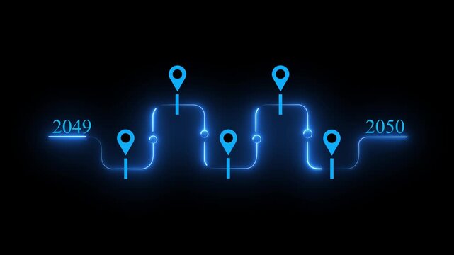 Business roadmap to 2050 success concept. A strategic business journey. Finger points at the 2050 target, surrounded by icons representing innovation, year change animation concept 4k video.