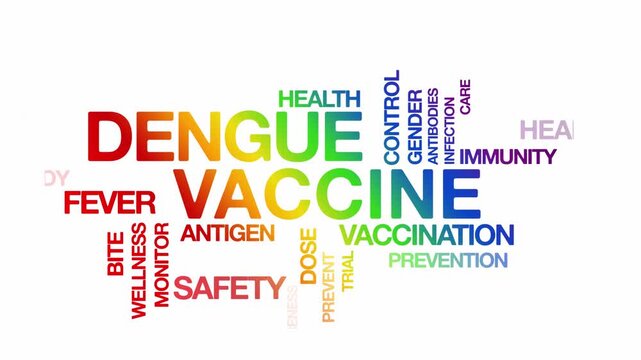 Dengue vaccine concept Animated Tag Word Cloud kinetic typography, Text Design Animation typography seamless loop video motion graphics Intro Wordart arrangement rainbow type on white background bg ba