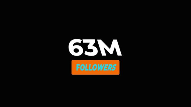 Thank you 63 million follower , subscribers, modern animation design.