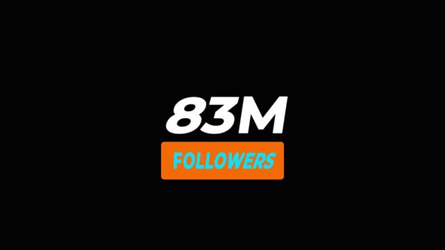 Thank you 83 million follower , subscribers, modern animation design.