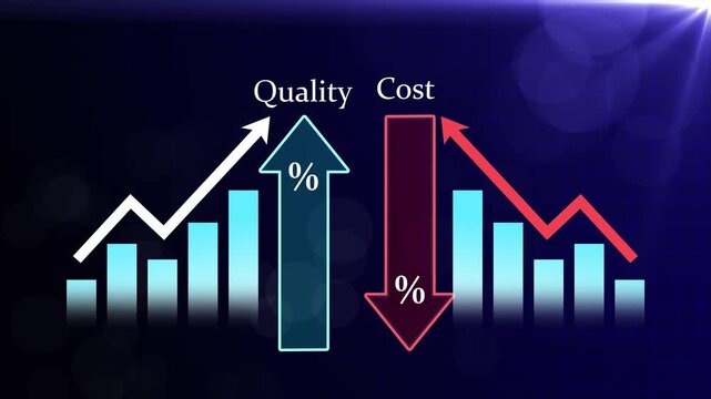 Quality improvement and cost reduction concept with bar chart and arrow showing rising quality and decreasing cost. Visualize business performance optimization, and operational efficiency