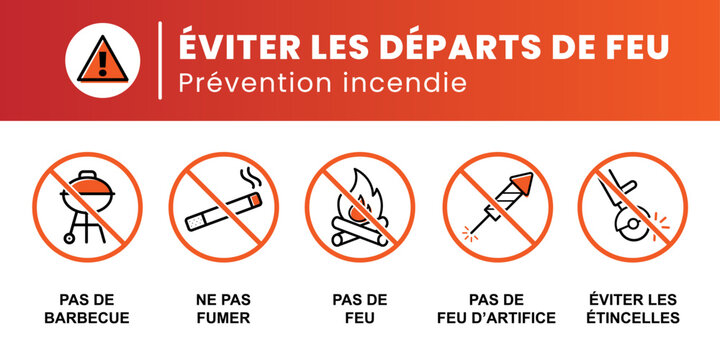 Planche de cinq pictogrammes de pr&eacute;vention des incendies : barbecue, cigarette, feu de camp, feu d&rsquo;artifice et travaux produisant des &eacute;tincelles interdits en for&ecirc;t.