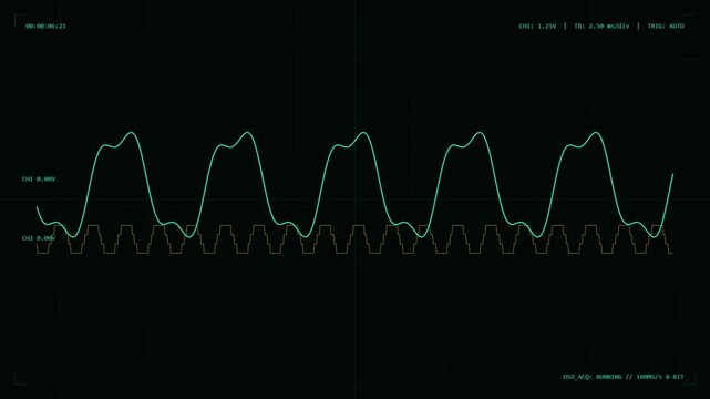 Analog and Digital Signal Comparison on Oscilloscope Display