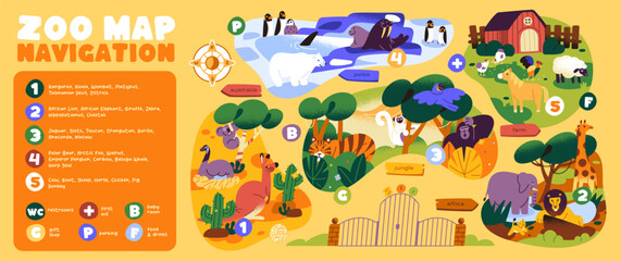 Naklejka premium Design of zoo map with legend. Signpost in amusement park with gates and pointers to exotic, farm, polar and African animals. Information point template with different fauna. Flat vector illustration