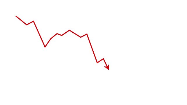 Business graph crash down with red arrow. Motion graphics of down business arrow