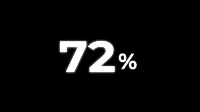 Abstract 72 percent animation. Motion graphics of number count concept symbol on White Background.Minimalist White Text on Black Background for Retail Promotion and Marketing.